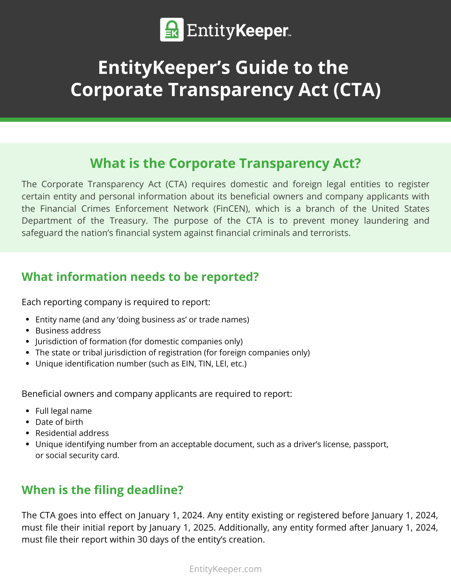 Guide To The Corporate Transparency Act – EntityKeeper