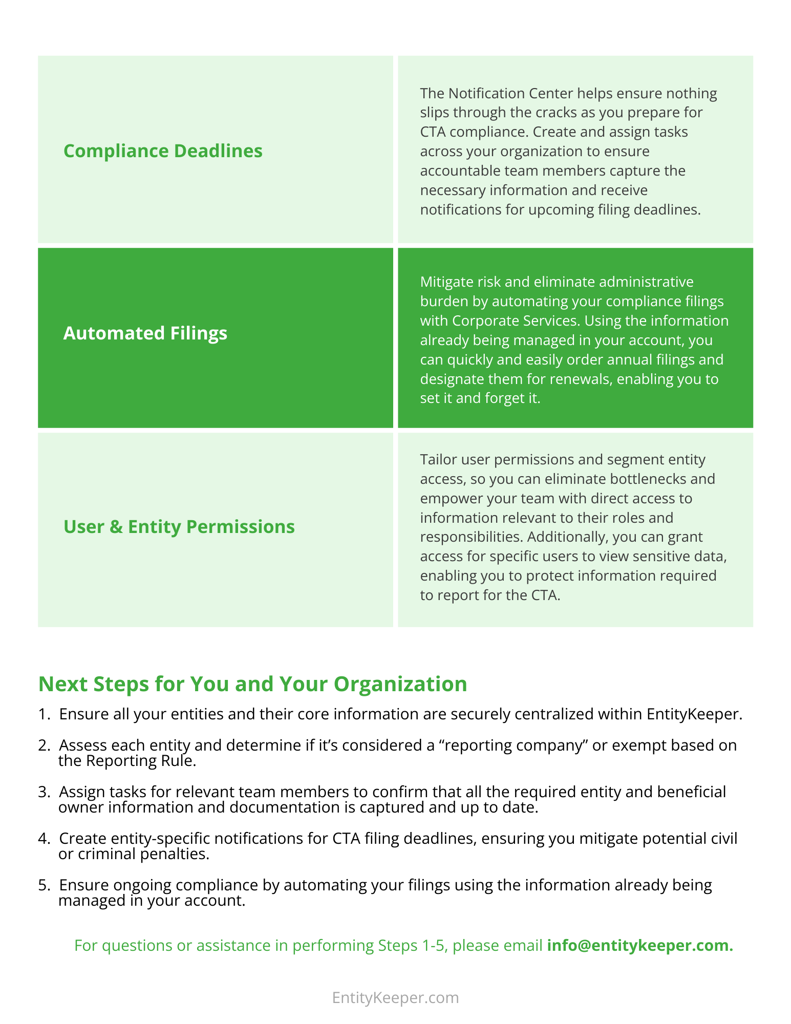 Guide to the Corporate Transparency Act EntityKeeper